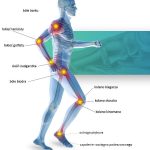fala uderzeniowa kraków